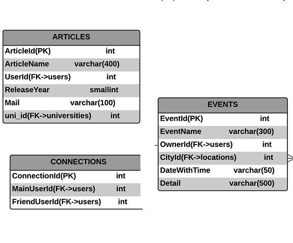 ../_images/tables.png
